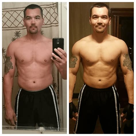 gomad results